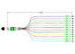 0.9mm σκοινί μπαλωμάτων ανεμιστήρων 12 ινών έξω οπτικό/απλό APC ενότητας MPO αρσενικό APC Sc
