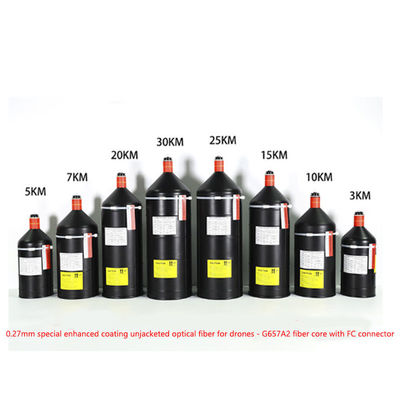 Αγορά Υπηρεσία υποστήριξης των αερομεταφορέων με αεροσκάφη online manufacture