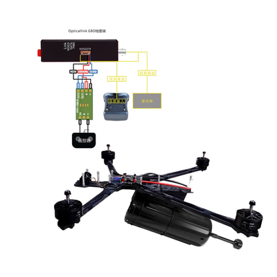 Αγορά GH1.25 Interface Drone Fiber Optic for NTSC/PAL/SECAM Video Standard Performance Boost online manufacture