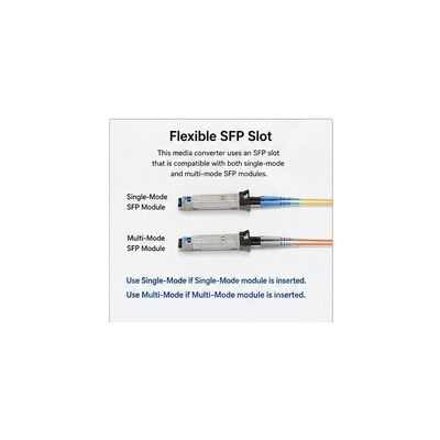 Αγορά WDM SFP Media Converter με τεχνολογία BiDi WDM για μετάδοση 20 χλμ σε μονή ίνα online manufacture