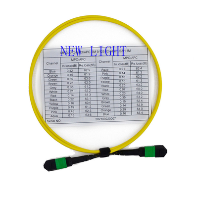 Σακάκι PVC/LSZH καλωδίων ξεμπλοκαρίσματος OM3 SM MPO για την επιτροπή μπαλωμάτων MTP