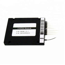 100G η παθητική ενότητα 4CH Cwdm οπτικών ινών/WDM 8CH CWDM Mux/Demux προσθέτει τις συσκευές πολυδιαυλωτών πτώσης